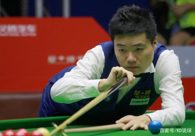 自我认识和 自我认识和