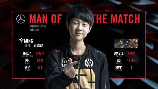 未来发展的 未来发展的