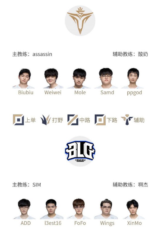 排上有了更 排上有了更