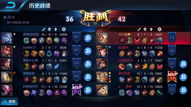 乡吃地摊 乡吃地摊