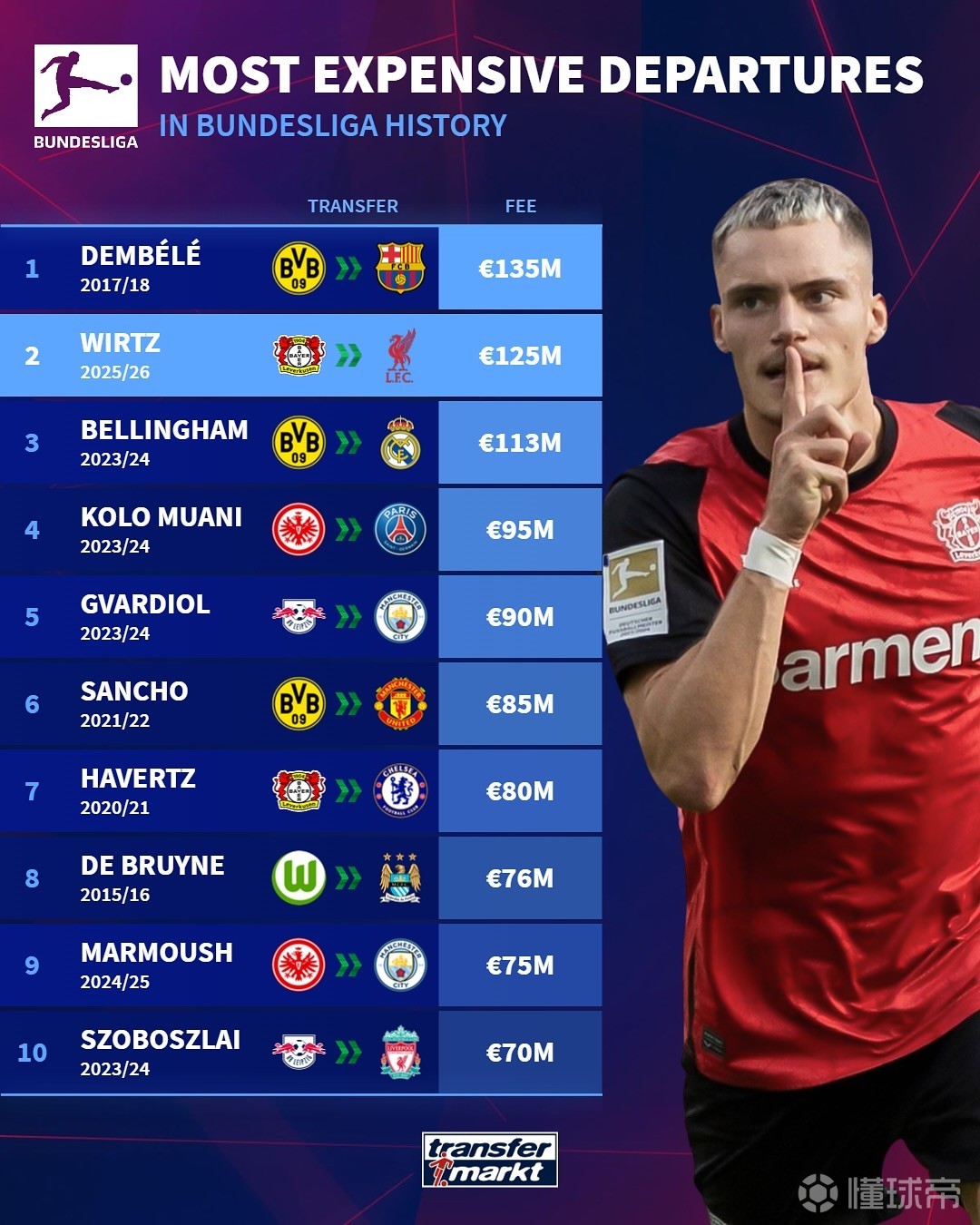 以增强球队 以增强球队