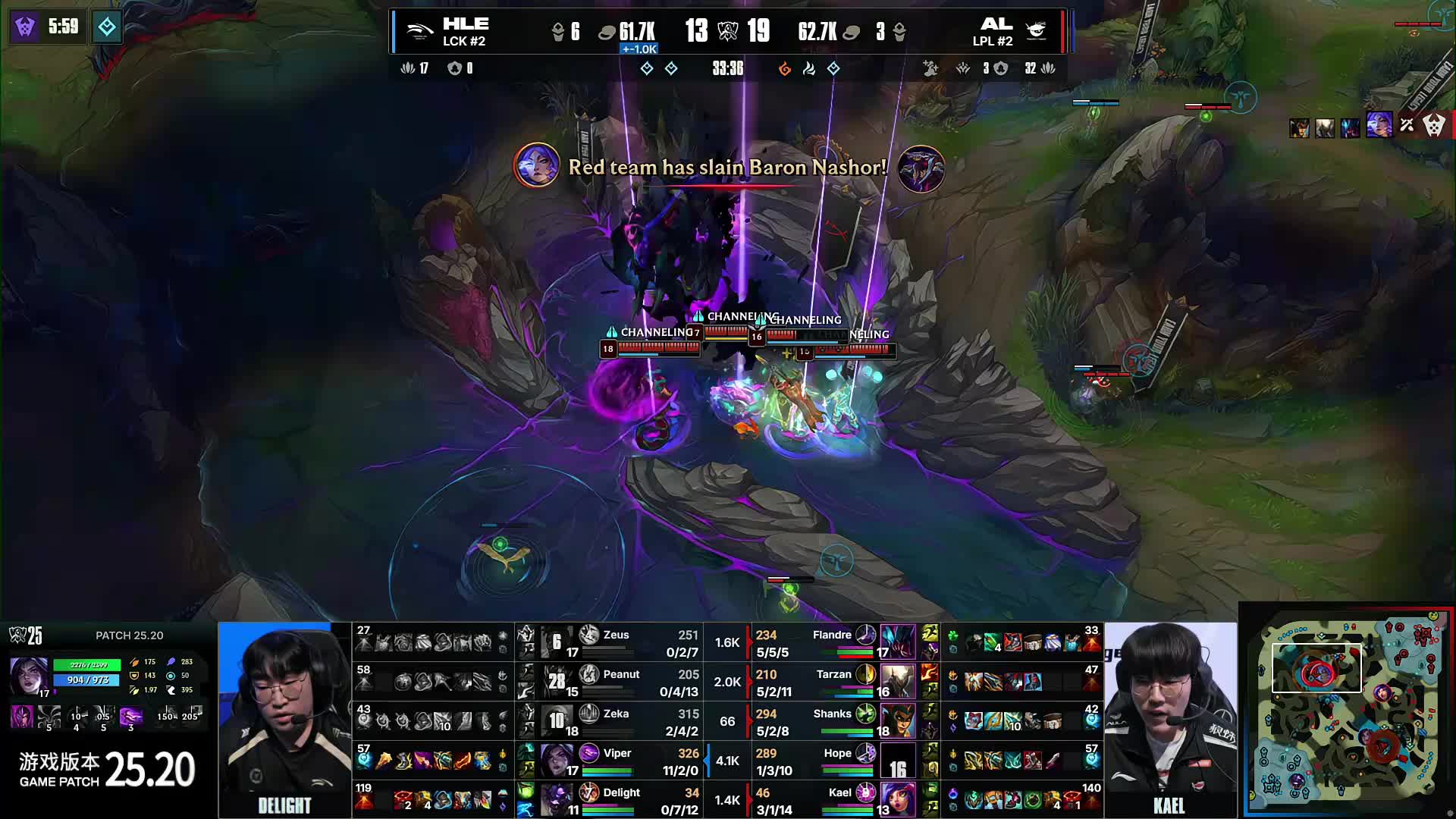 备站位